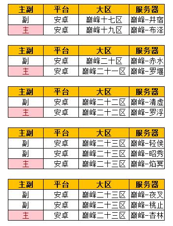 沙巴克传奇手游