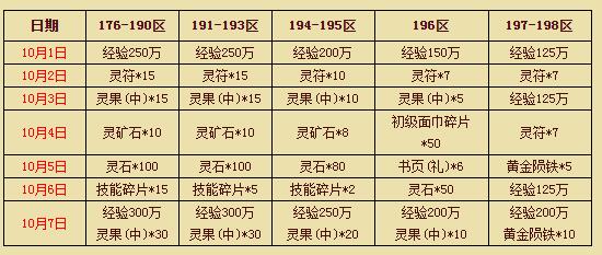 热血传奇