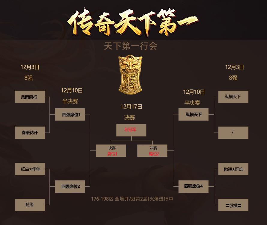 盛大传奇